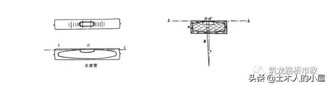 水准闭合导线测量计算步骤图解,公路水准导线测量怎么测