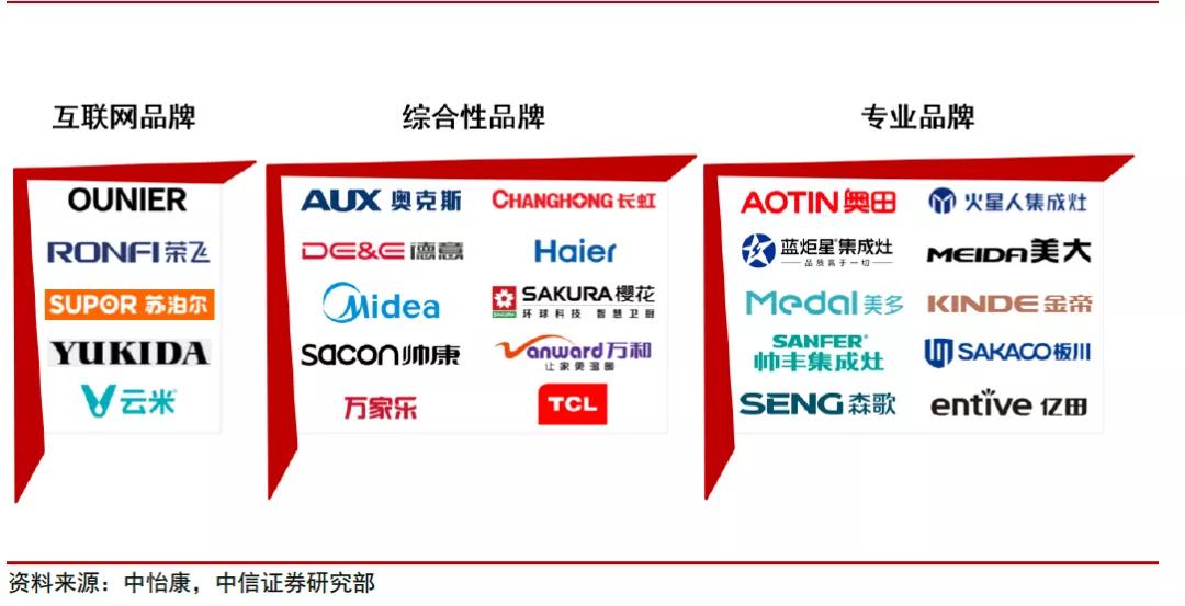 火星人投资价值,火星人股票有哪几家