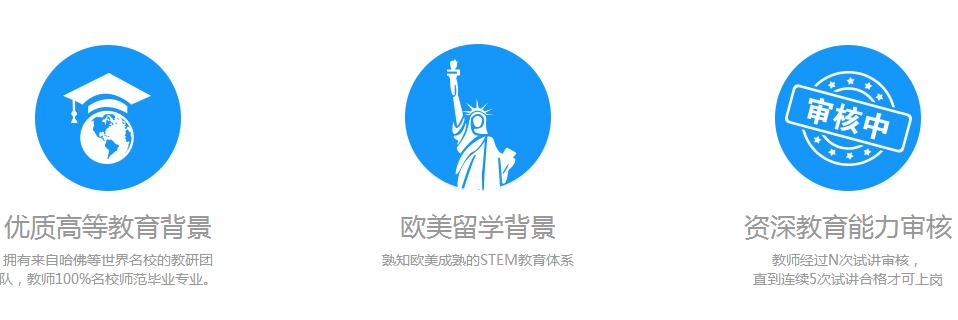 鲨鱼公园steam科学课培训总结,如何拥抱stem教育