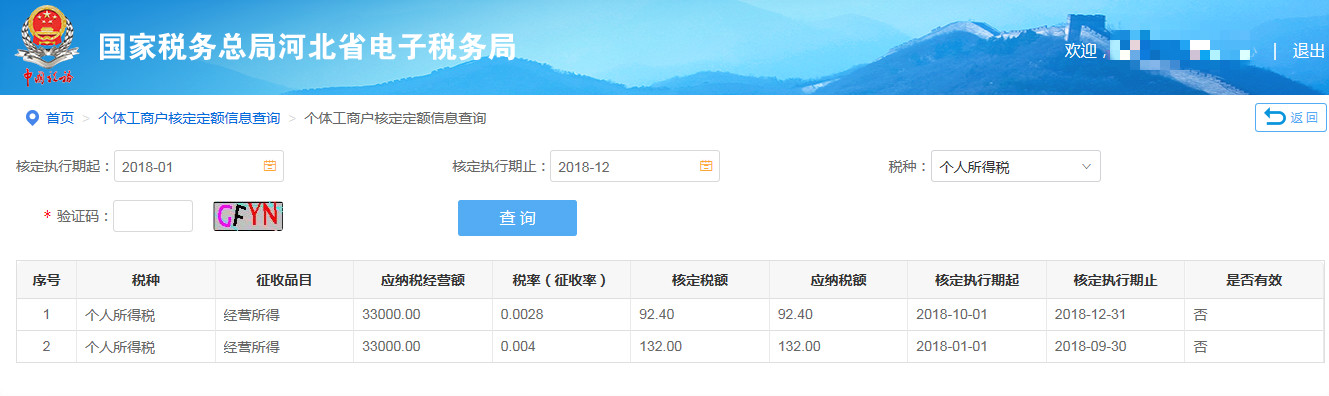 个体工商户定期定额没超怎么申报,个体工商户定期定额后没有收入