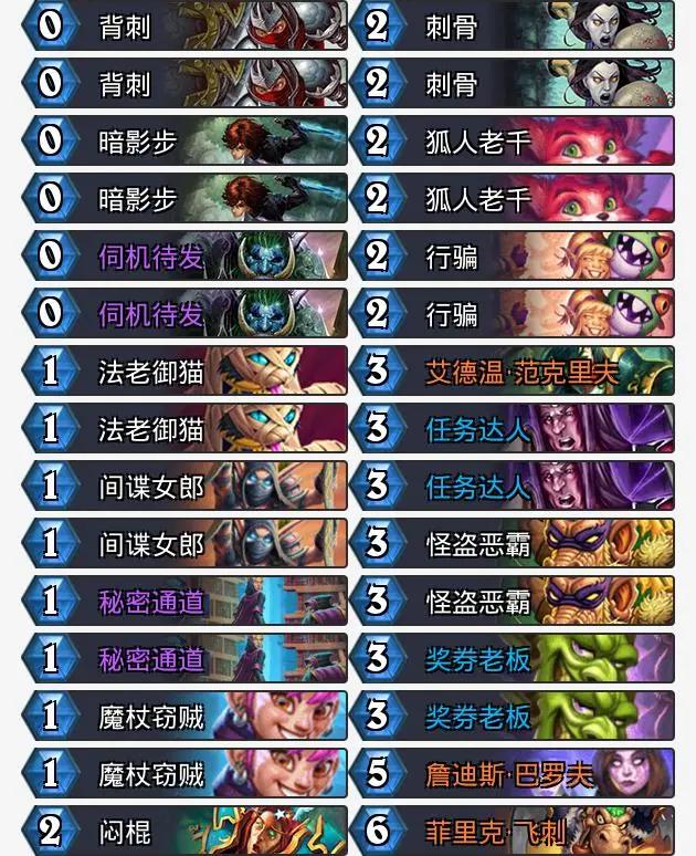 炉石传说酒馆最新版本卡组推荐,炉石传说标准法师套牌组合推荐