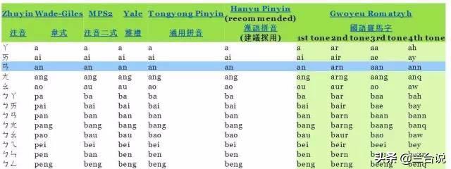 山西与陕西的英文拼写的区别,山西和陕西在英文上怎么区别