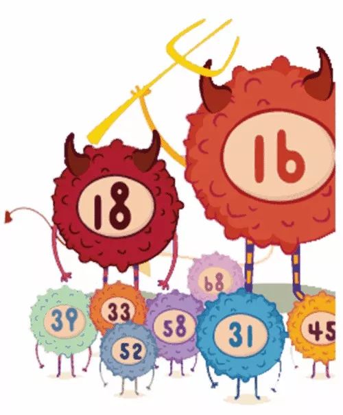 到底查TCT还是HPV?教你读懂“宫颈癌”筛查报告