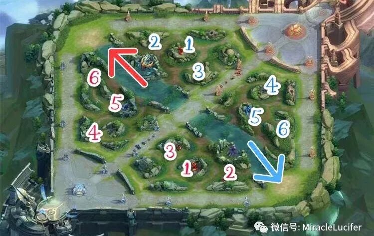 打野迷茫期怎么度过,打野很迷茫不知道做什么