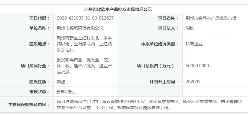 荆州农产品批发市场在哪个区,湖北荆州农产品市场