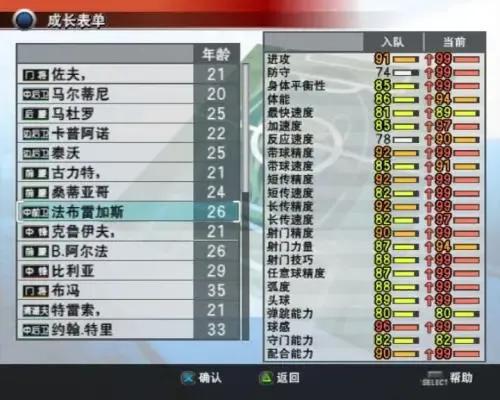 实况8最佳妖人,实况2018哪些妖人好用