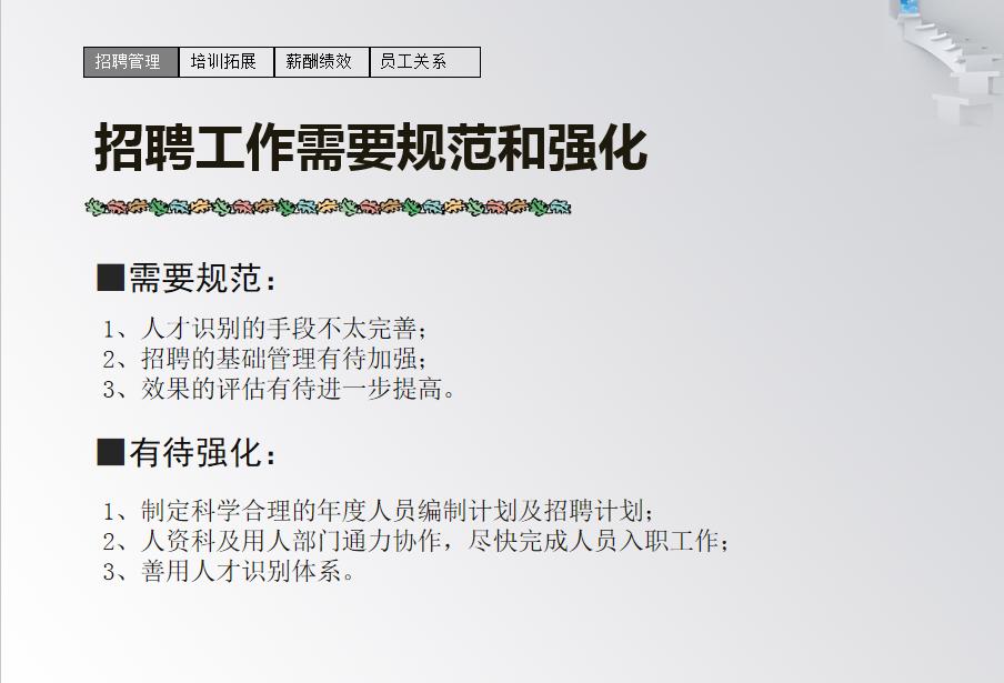 hr骞寸粓杩拌亴鎶ュ憡5鍒嗛挓婕旇瑙嗛,hr骞寸粓ppt姹囨姤鏉愭枡