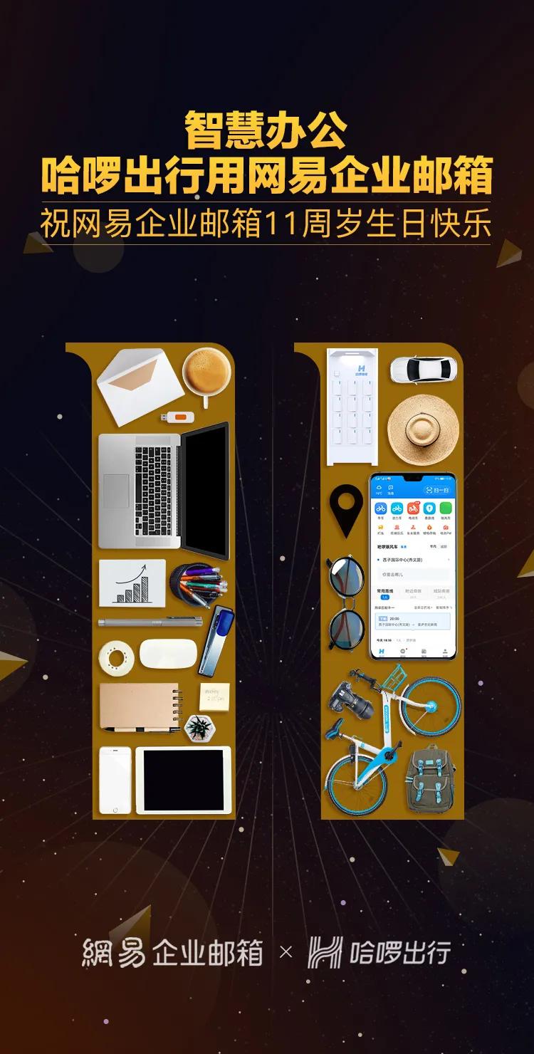 网易企业邮箱2020年度回顾