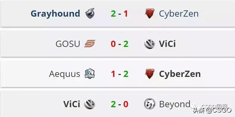 巴西队止步8强内马尔哭了照片,巴西队2020内马尔表现