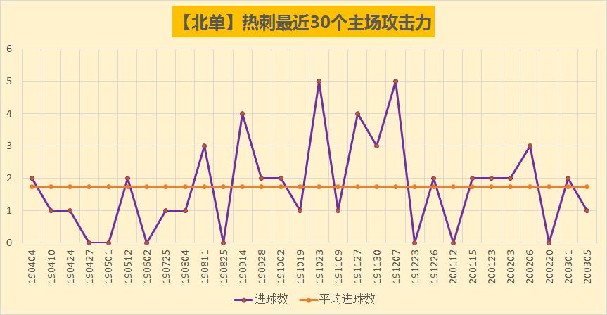 英超风云第七期完整版,英超风云阅读