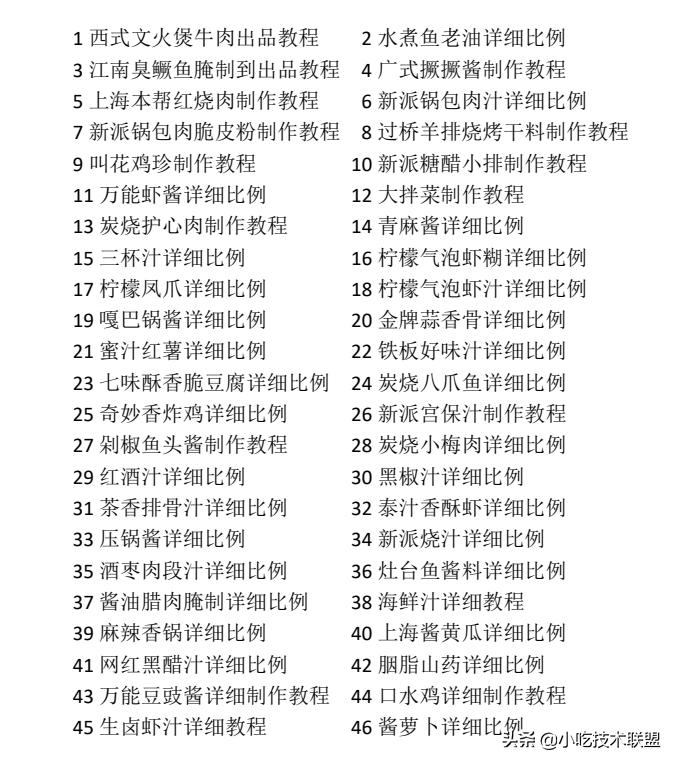 大厨必备50种秘制酱汁配方,46道菜