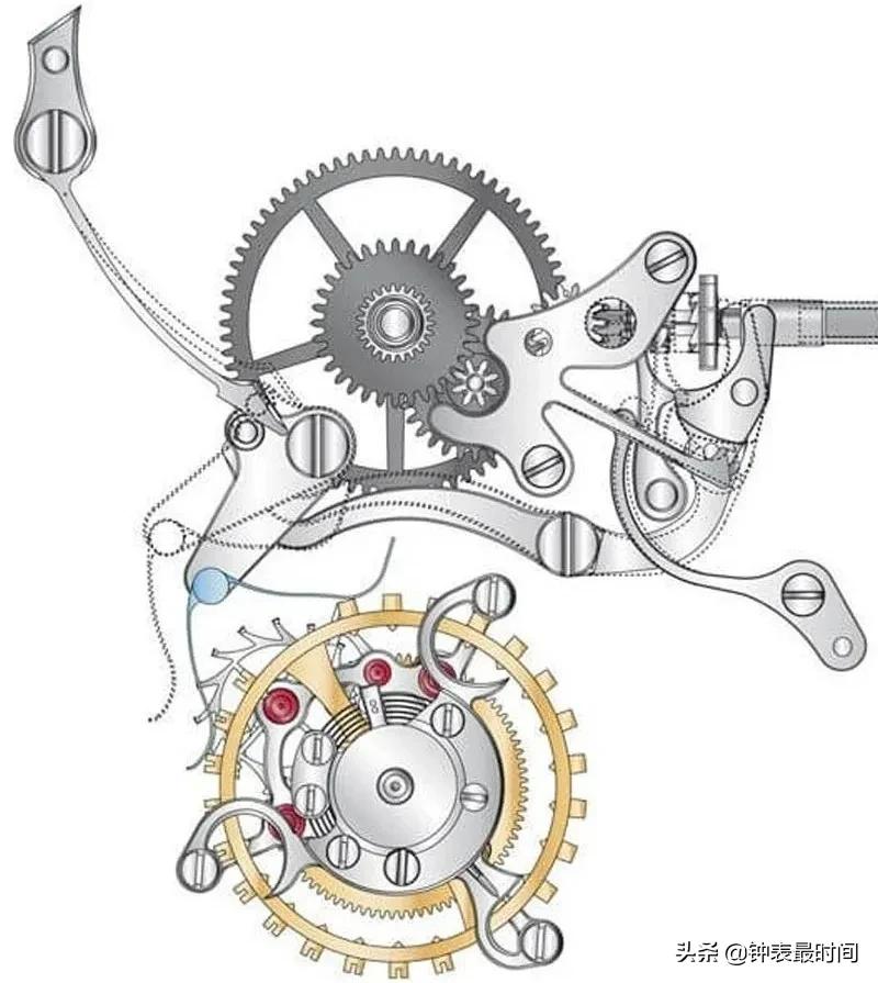 朗格推出陀飞轮25周年纪念版价格,朗格1815陀飞轮复刻最好的版本