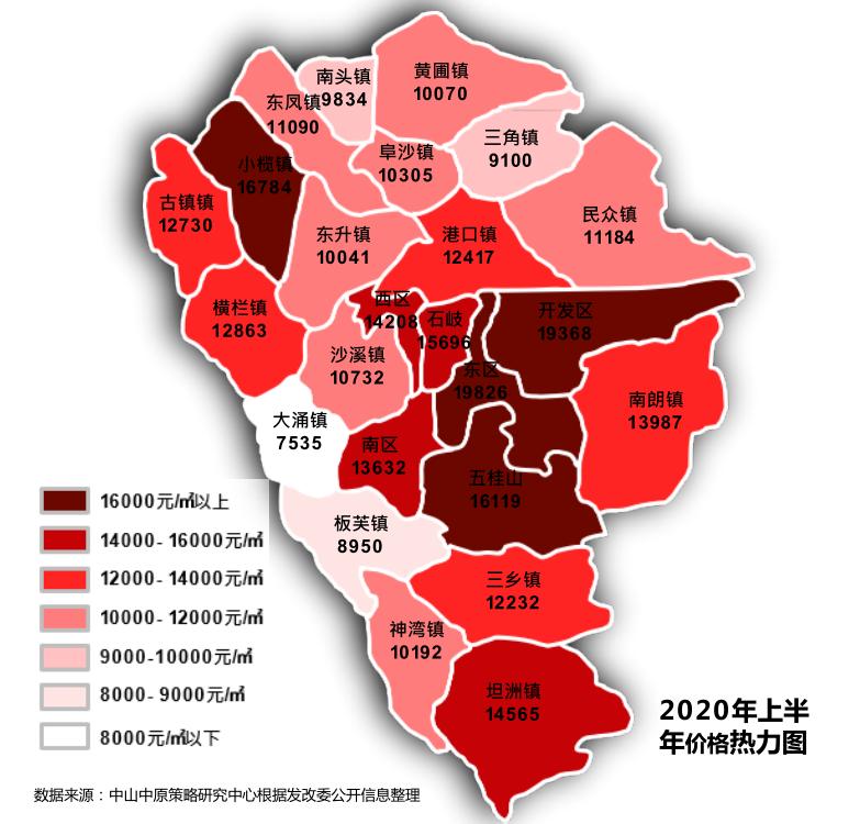 踩盘日记万科,踩盘日记