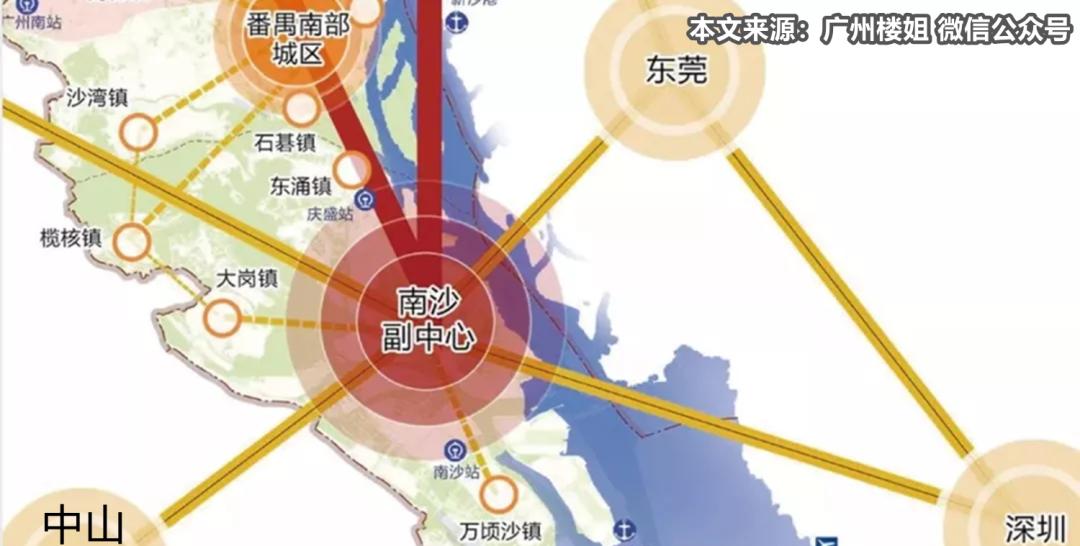 未来2年广州南沙的房价如何,未来10年广州南沙房价多少一平