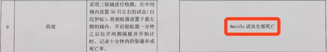 网上的爆火驱蚊产品测评,vape驱蚊液真假辨别方法