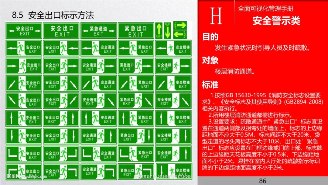 管理流程手册,管理手册完整版