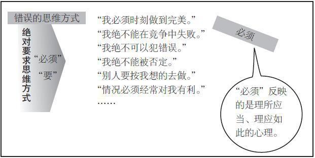 疫情之下心理防卫战,疫情之下的心理防护