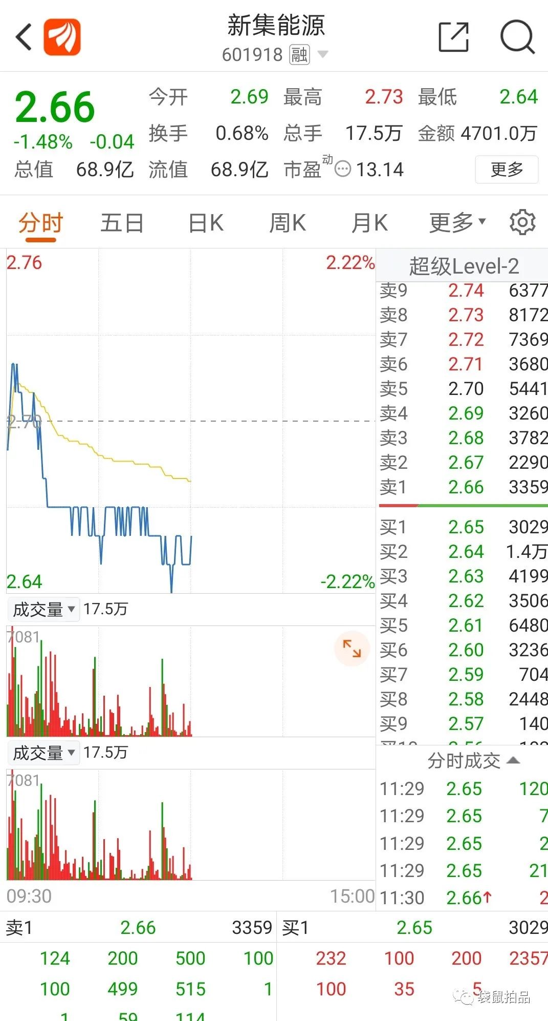 什么叫散户接盘,什么叫散户通俗解释