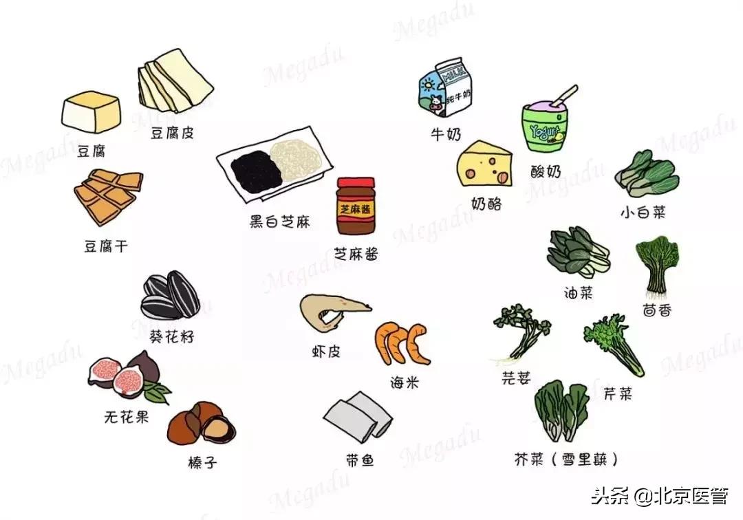 男性吃叶酸好还是吃中药好,男士需要吃叶酸吗2021