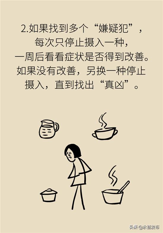 长期胃胀气中医如何调理,长期胃里胀气怎么治疗