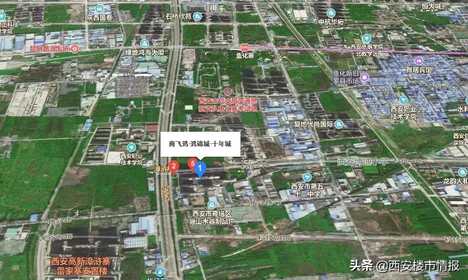 刚需必看准现房,刚需必看盘