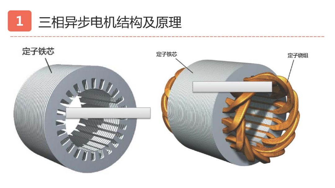 异步电机同步电机步进电机,三相异步电动机是步进还是伺服