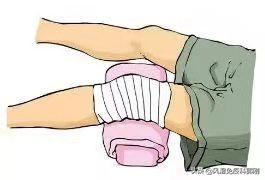 为什么风湿无法根除,为何风湿久治不愈