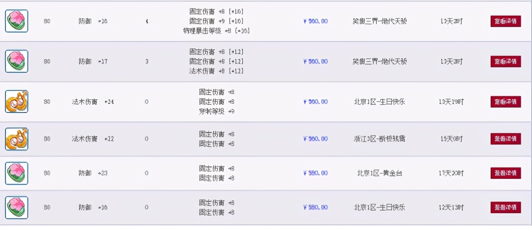 率土藏宝阁7000左右的号是哪种,藏宝阁卖号7000收多少手续费