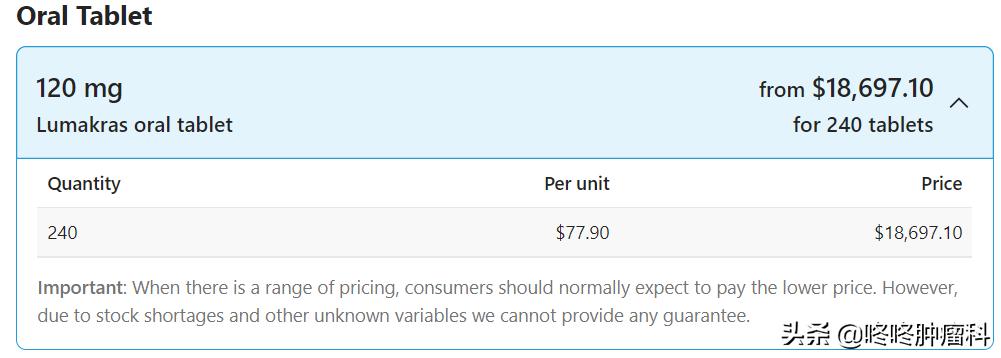 天价新抗癌药最新价格,天价新抗癌药发展趋势
