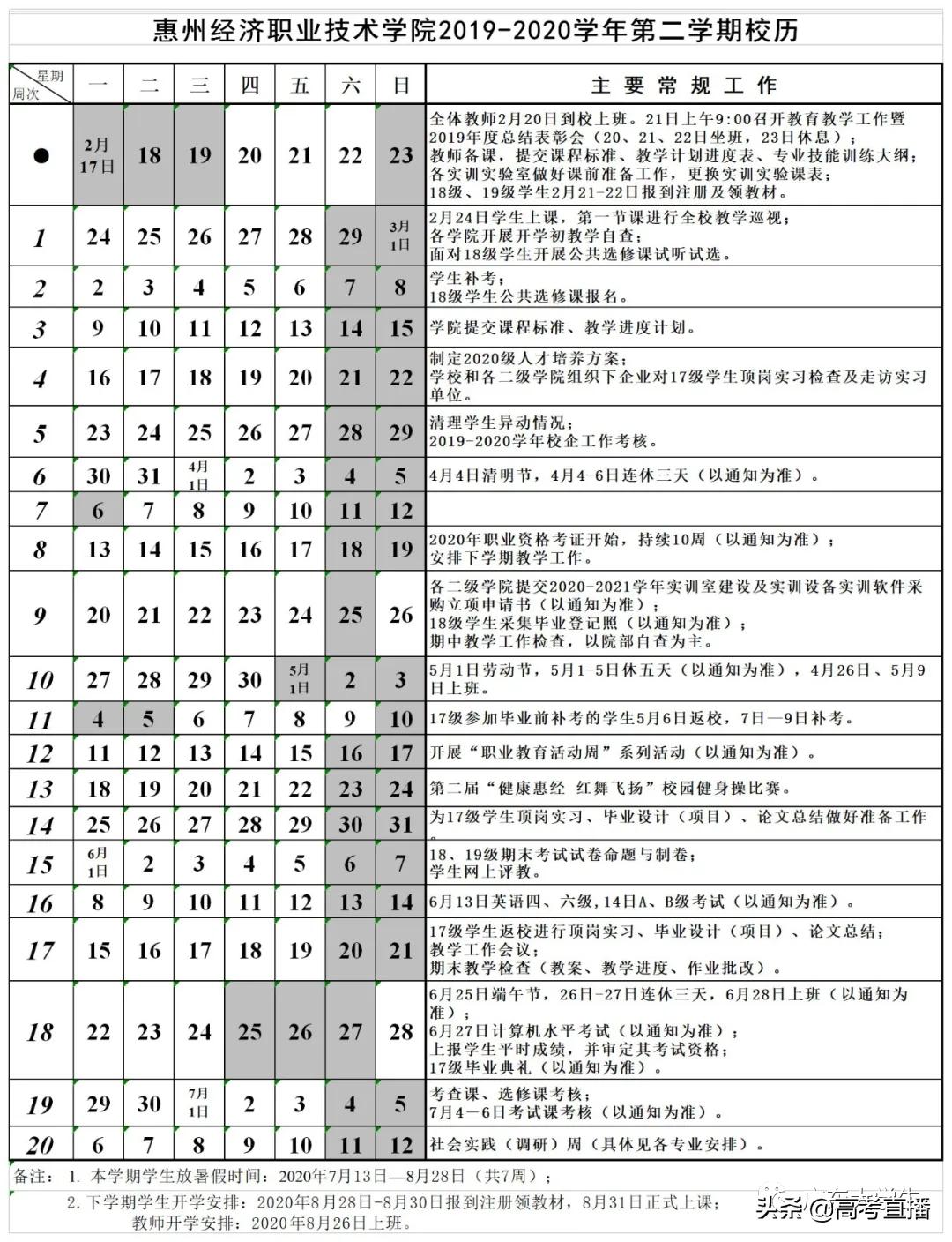 广东各个高校放假2020,2023广东高校暑假放假时间