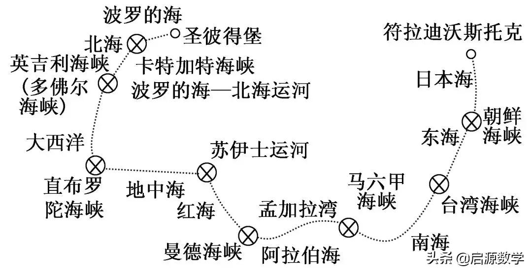 2020高考考试大纲说明全国卷,2019高考文科数学大纲