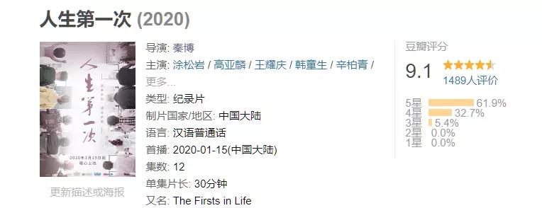 豆瓣9.3b站,又被重庆暖到了