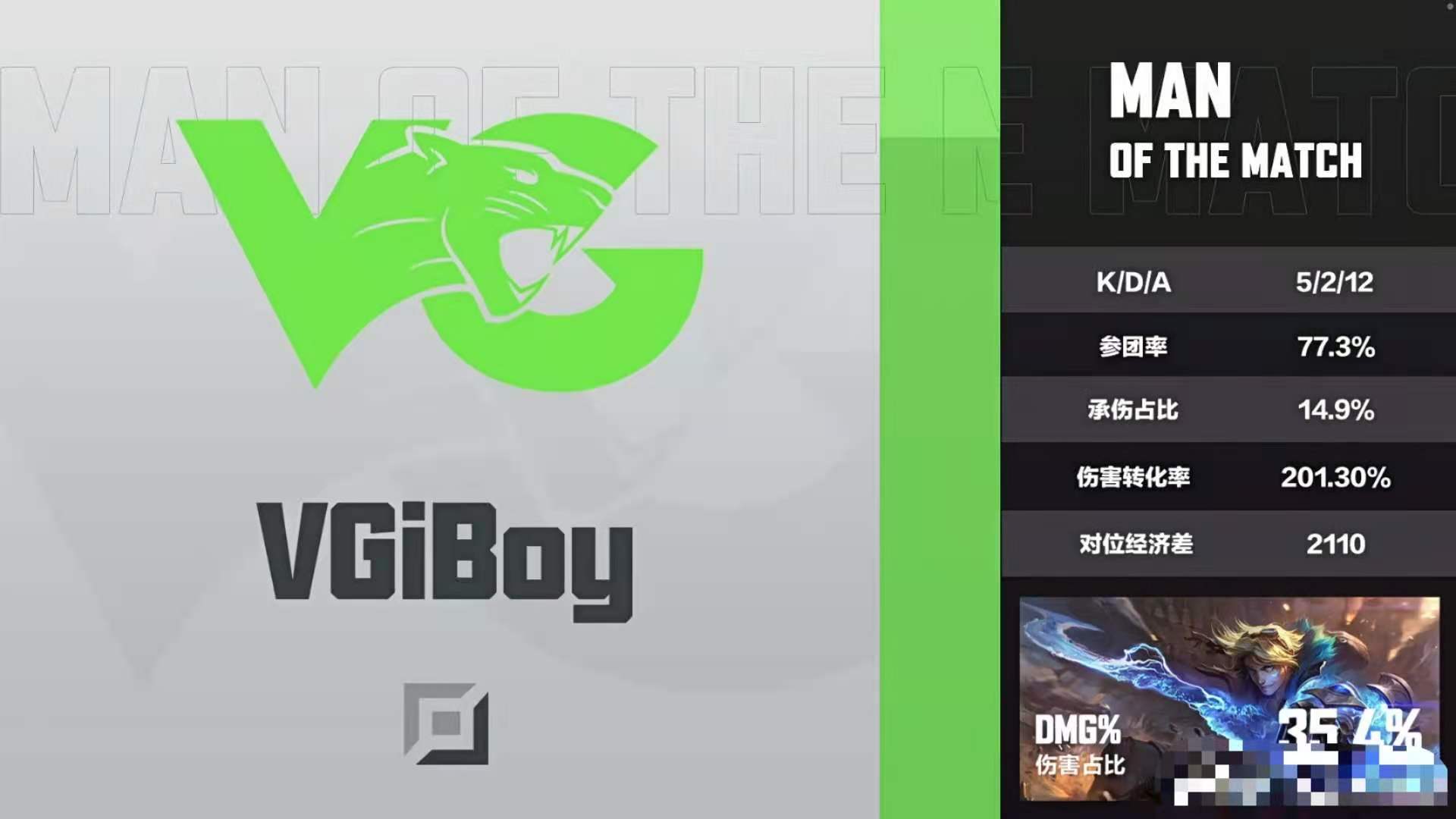 虎娘日报：季前赛补丁紧急更新阿P宣布离队