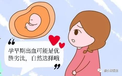 孕早期出血怎么办伴有血块,孕早期绒毛膜下出血