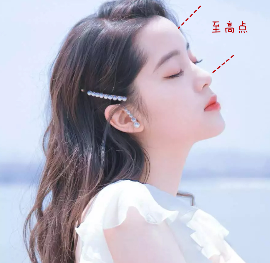 侧面好看和正面好看哪个好,女生侧面怎么才好看