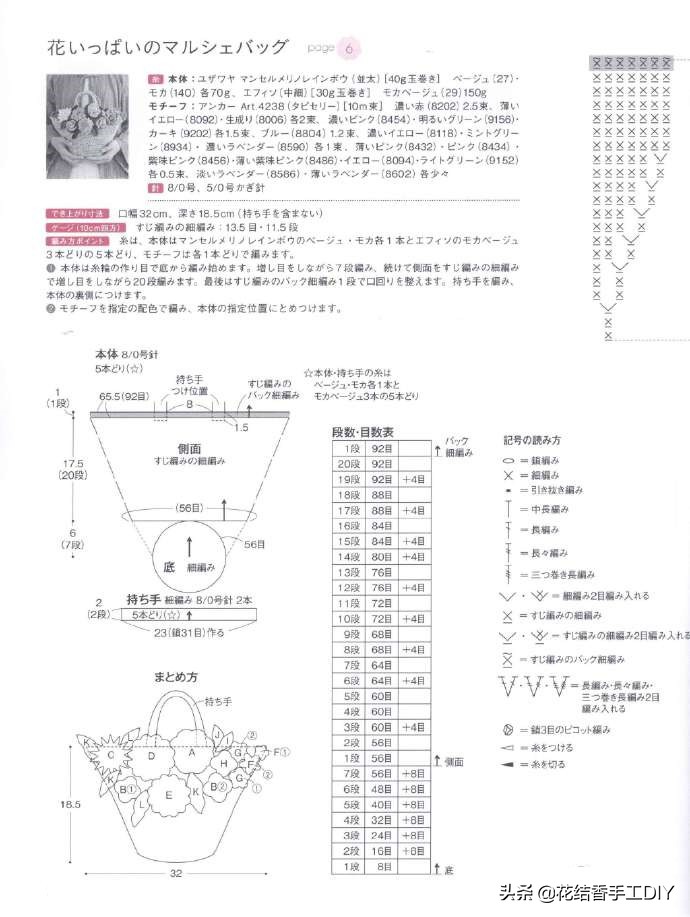 毛线钩编织教程全过程,编织姑娘的视频教程