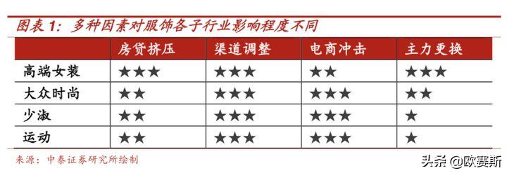 欧赛斯产品视觉,欧赛斯新战略