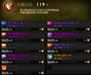 地下城与勇士黑鸦之境奖励,地下城与勇士黑暗之眼去哪里获得