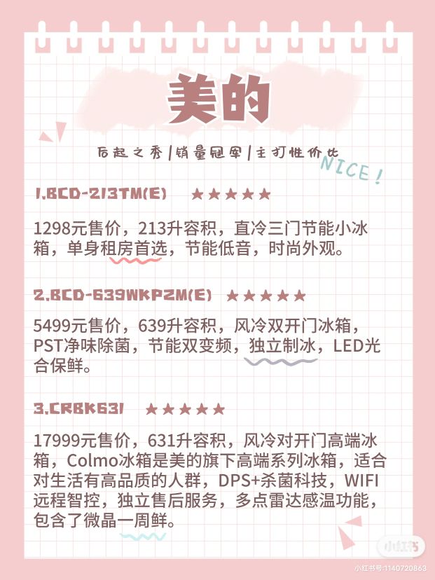 冰箱哪个品牌最耐用质量好容量大,2022年全球11大顶级冰箱品牌