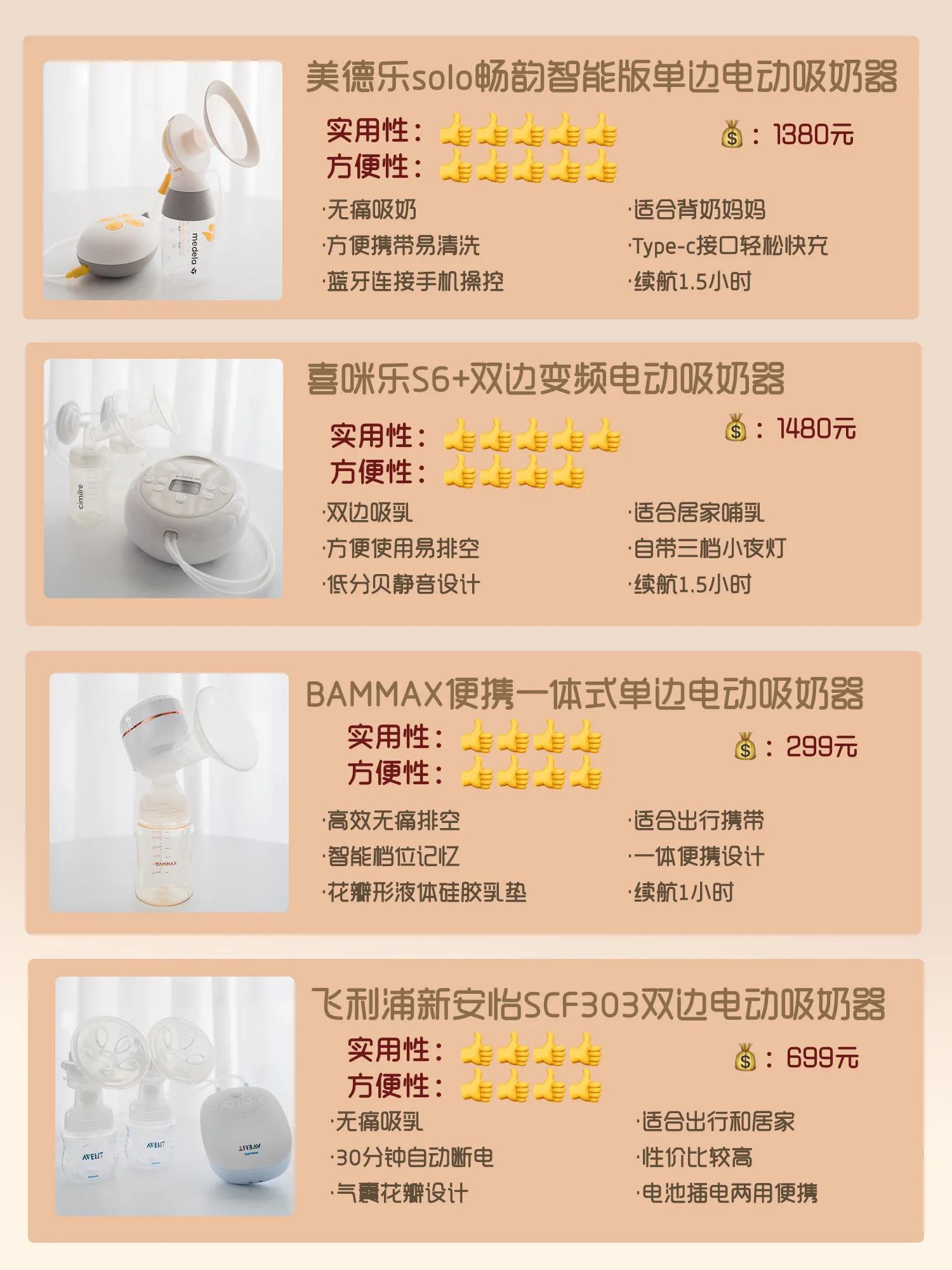 公认最好用的吸奶器,推荐几款好用的吸奶器