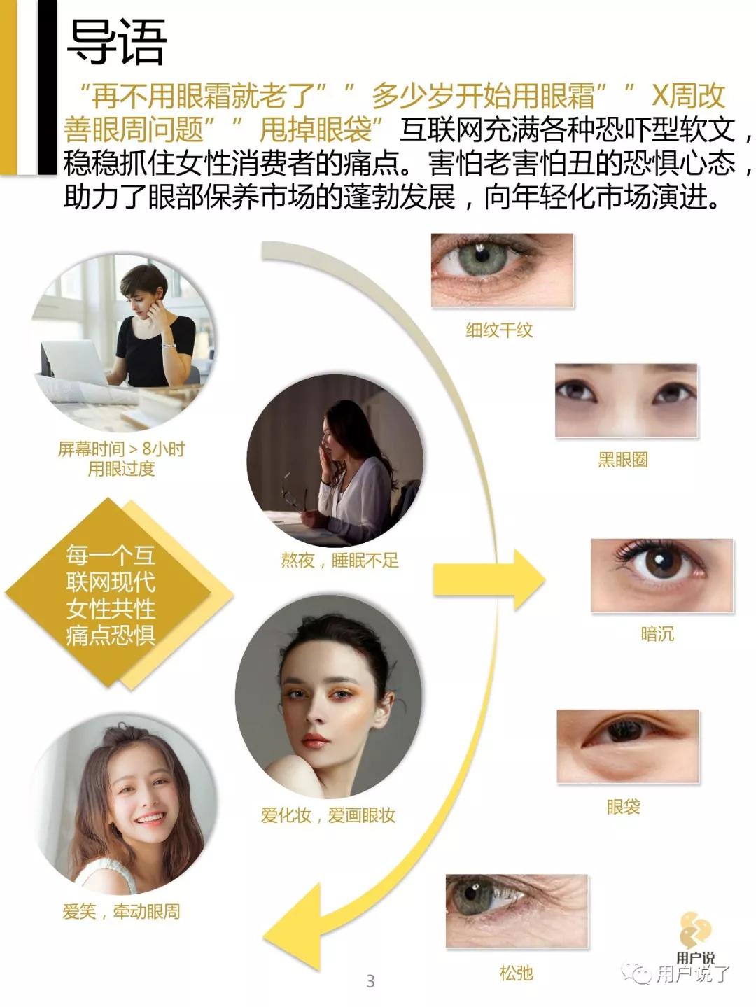 眼部抗皱眼霜排行榜,眼霜年度新品