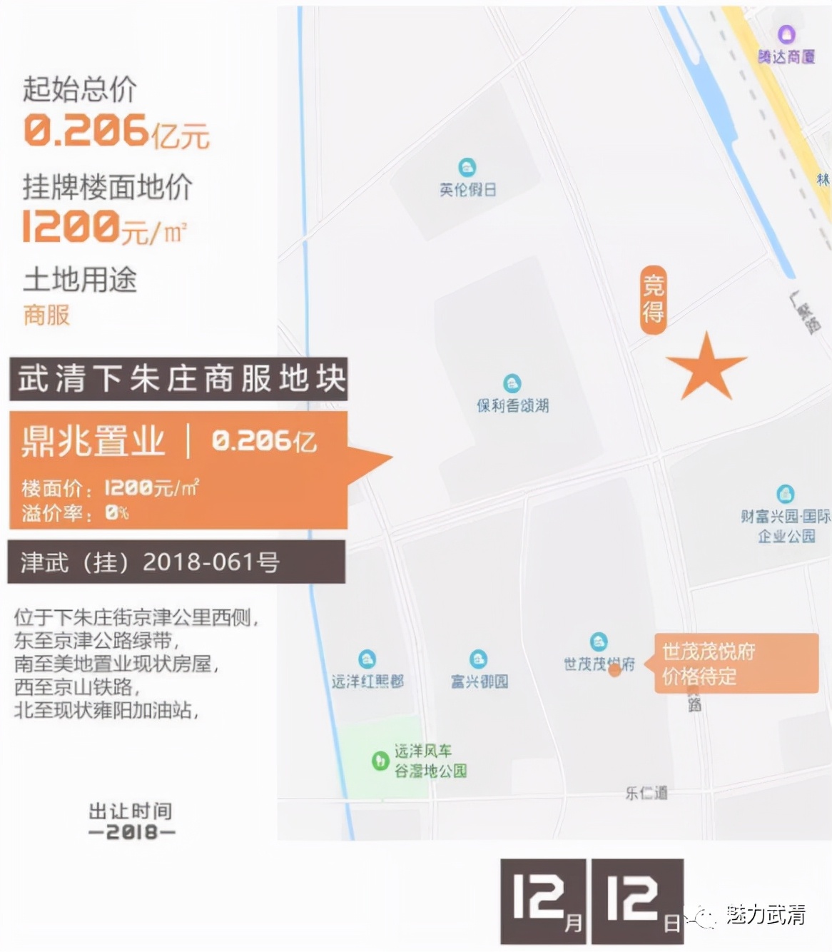 武清区最新发展消息,武清区这些年的发展趋势