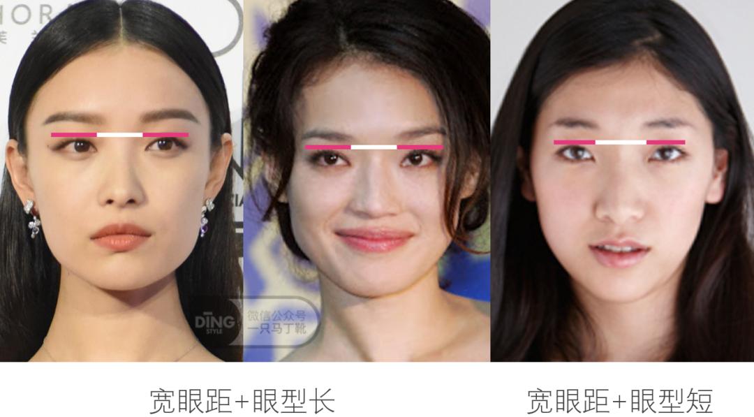 如何判断自己长得好不好看,怎么知道自己长得好不好看女生