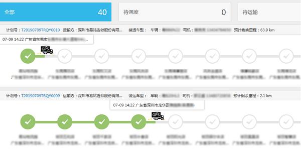 易站与易流携手，共推食品零售物流数字化
