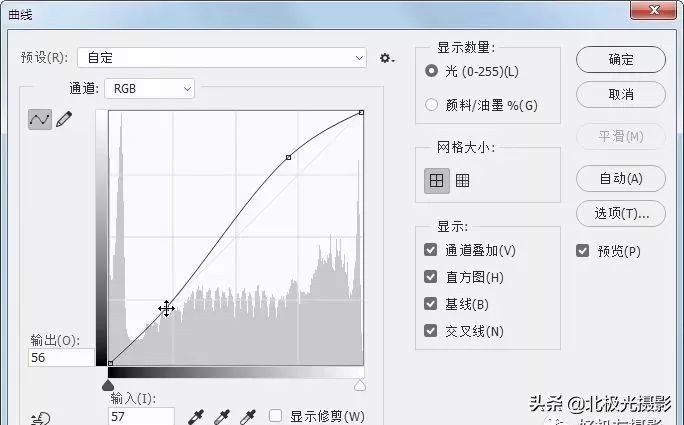 四种曲线调整方法,基本曲线正确使用方法
