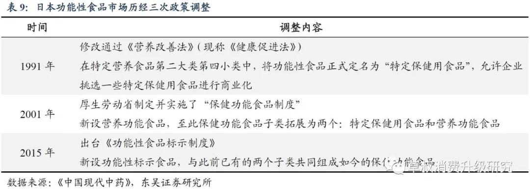 华熙生物真的好用吗,华熙生物的含金量