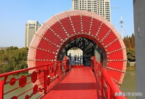 淮安大学是一本还是二本,江苏淮安即将建的大学