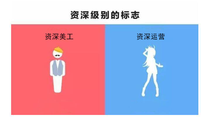 淘宝运营和美工的区别,淘宝运营与美工