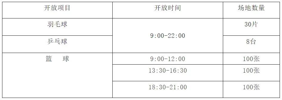 不用钱的免费游泳馆,不要钱的游泳池在哪