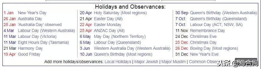 外贸人必备的十个网站,外贸人必备最常用的15个查询网址